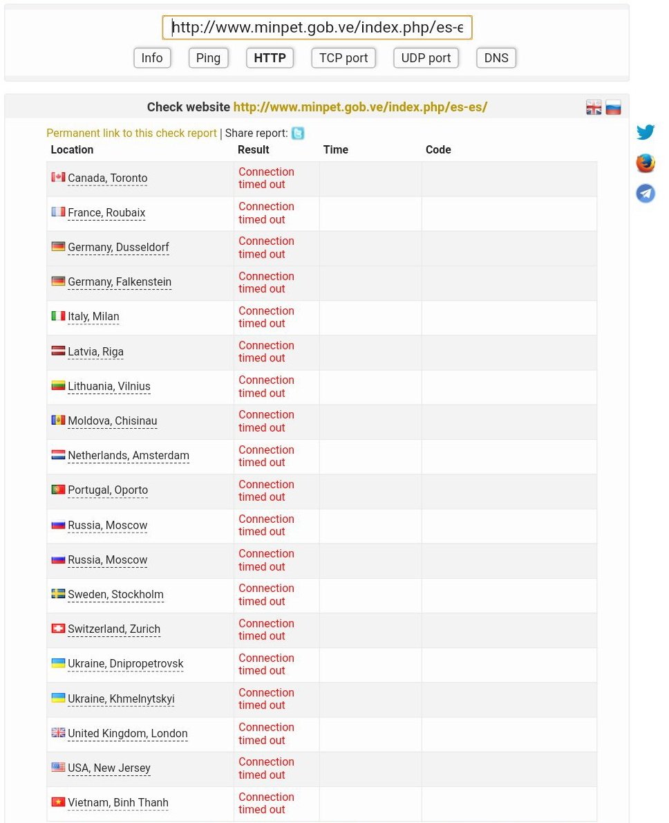 White_Hunters's tweet photo. @NicolasMaduro  CHAO Ministerio del Poder Popular del Petróleo https://t.co/dT6nCrJ6uZ… #Down  #DrDoS #WhiteHats #AttackDDOS
Oye maduro no queremos que financies nada acá en Chile. 
Primer golpe en un bolo para ti. https://t.co/uQ2nbHFNlA