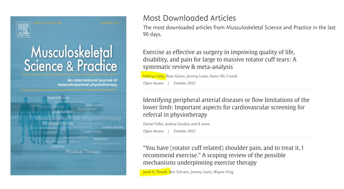 📢Just awesome
2 absolutely amazing PhD students i'm supervising in fabulous teams have 𝟮 of the 𝘁𝗼𝗽 𝟯 𝗺𝗼𝘀𝘁 𝗱𝗼𝘄𝗻𝗹𝗼𝗮𝗱𝗲𝗱 papers‼️ <a href="/MSKPhysioJnl/">MSKPhysioJournal</a> <a href="/kathrynfahy4/">Kathryn Fahy, PhD</a>🌟 <a href="/JaredPowell12/">Jared Powell</a> 🌟
#𝗳𝘂𝘁𝘂𝗿𝗲𝗹𝗲𝗮𝗱𝗲𝗿𝘀 #RCRSP

<a href="/McCreesh_Karen/">Karen McCreesh</a> <a href="/galvin_rose/">Rose Galvin</a> <a href="/Dr_Ben_S/">Ben Schram</a> #WayneHing