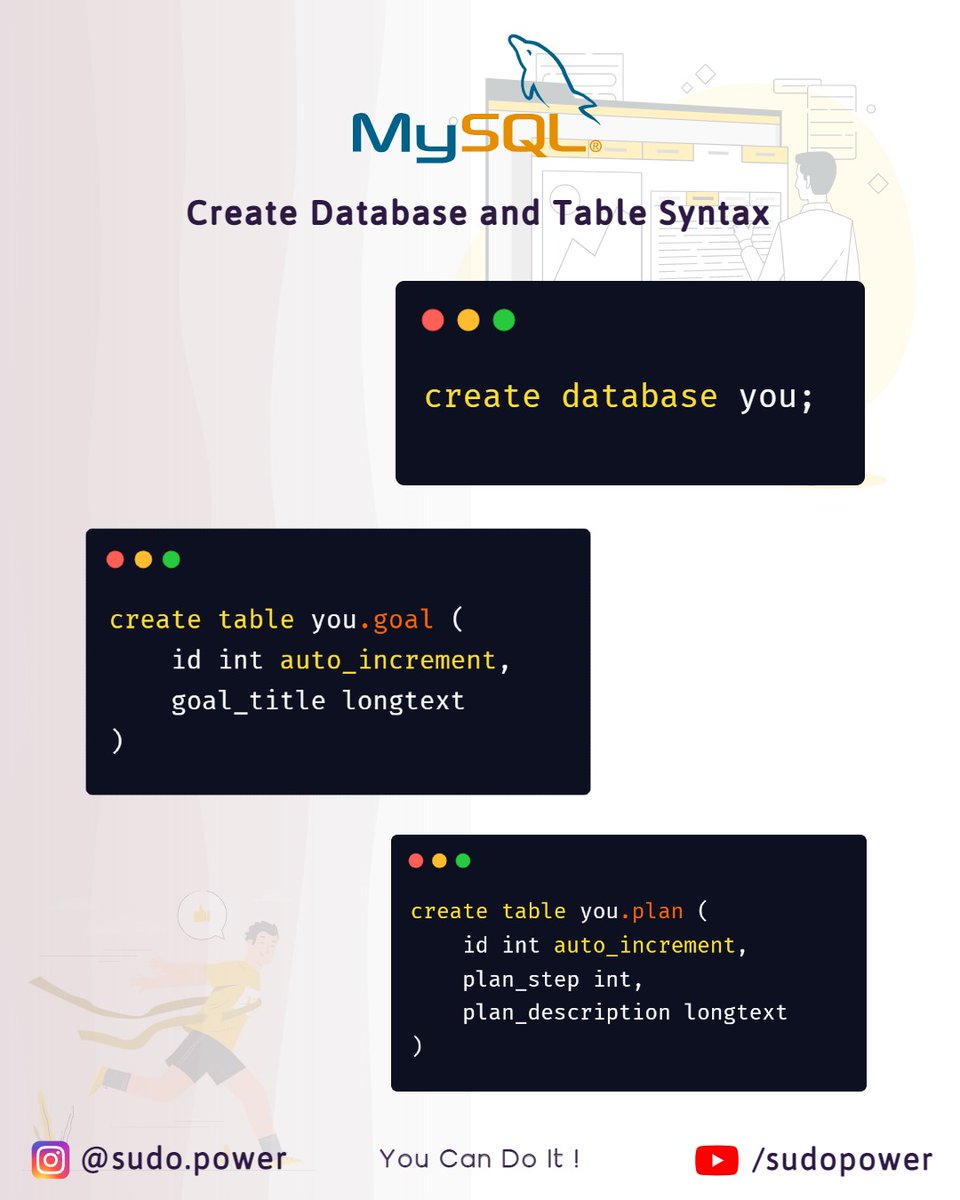 sudo_power's tweet image. #learn database with little motivation 😍💪