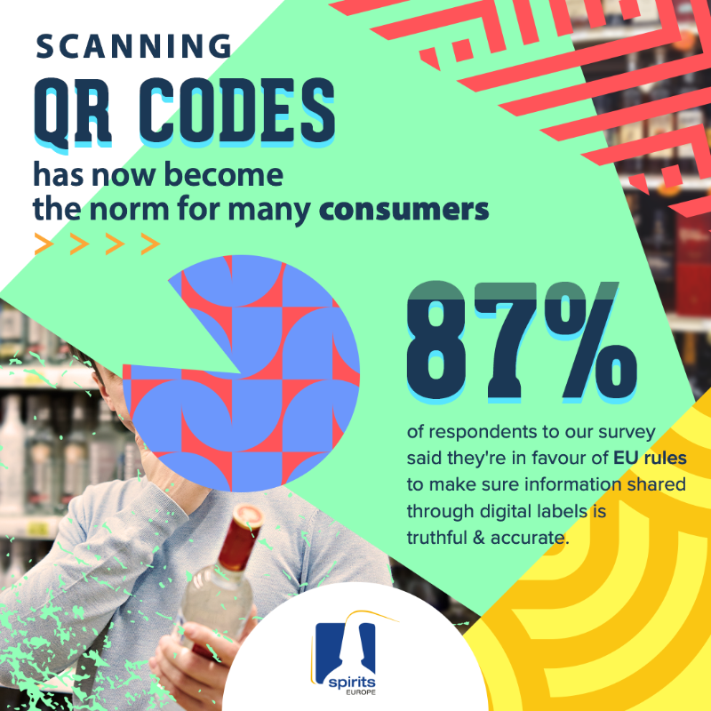 spiritsEUROPE's tweet photo. Many consumers appreciate #DigitalFoodLabels because they find them:
📖Readable
✅Convenient
🤝User-friendly

Time for the #EU to get ahead of the curve &amp; set clear rules for #elabelling on food &amp; drink products!
#YesWeScan