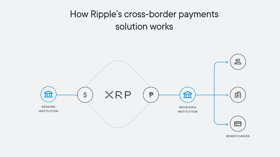 🇳🇱 MackAttackXRP 🇳🇱 tweet media