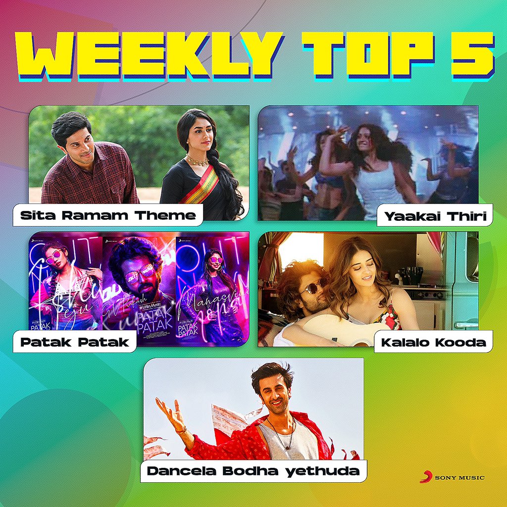 Hit play and listen to the latest trending tracks right away! 📈❤️

➡️ SMI.lnk.to/TamilTrending-…

#WeeklyTop5onSonyMusic