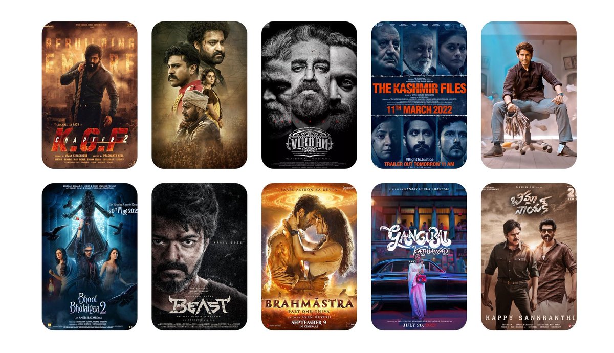 Highest Box office Share Collection Indian Films 2022

👉 #KGF2 -625 Cr
👉 #RRR - 611 Cr
👉 #Vikram - 215Cr
👉 #TheKashmirFiles - 150Cr
👉 #SarkaruVaariPaata -120Cr(RM)
👉 #Beast - 116Cr
👉 #BB -115Cr
👉 #Brahmastra - 110Cr (SR)*
👉 #BheemlaNayak -96Cr(RM)