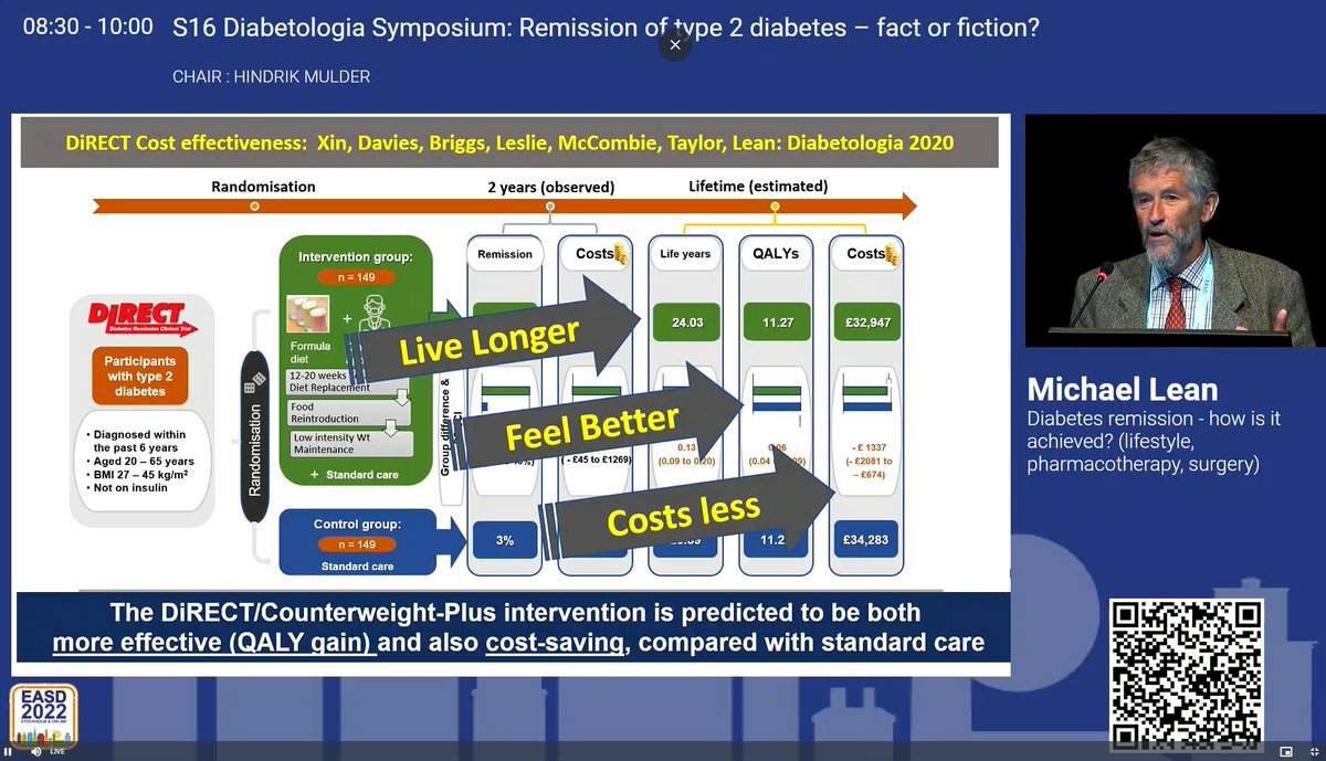 .<a href="/MEJLean/">Mike Lean</a> talks us through some of the successes of the DiRECT trial in type 2 diabetes #remission at the <a href="/DiabetologiaJnl/">Diabetologia</a> symposium <a href="/EASDnews/">EASD</a> #EASD2022 #type2diabetes #T2D