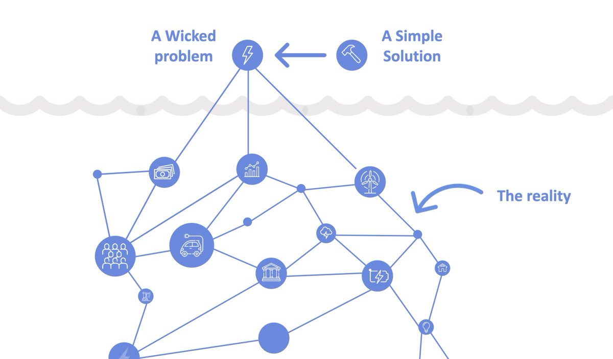 Si Cape Town Hub tweet media