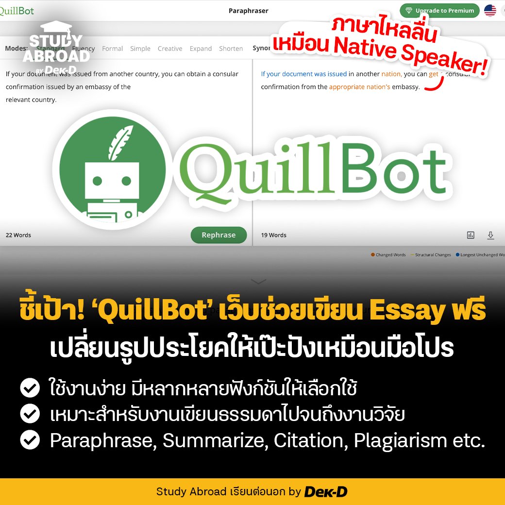 tornokandcourse's tweet photo. ใครมีปัญหาเรื่อง Writing จะเขียนประโยคภาษาอังกฤษทีไรก็ไม่เป็นธรรมชาติสักที ลองใช้งาน “QuillBot” ได้นะคะ เป็นอีกตัวช่วยที่ตอบโจทย์สำหรับงานเขียนทุกรูปแบบ ช่วยประหยัดเวลาได้เยอะ แถมใช้งานฟรีด้วย! 😍

👉พิกัด: https://t.co/1AeavRA1fF https://t.co/Lym1PZIvxB