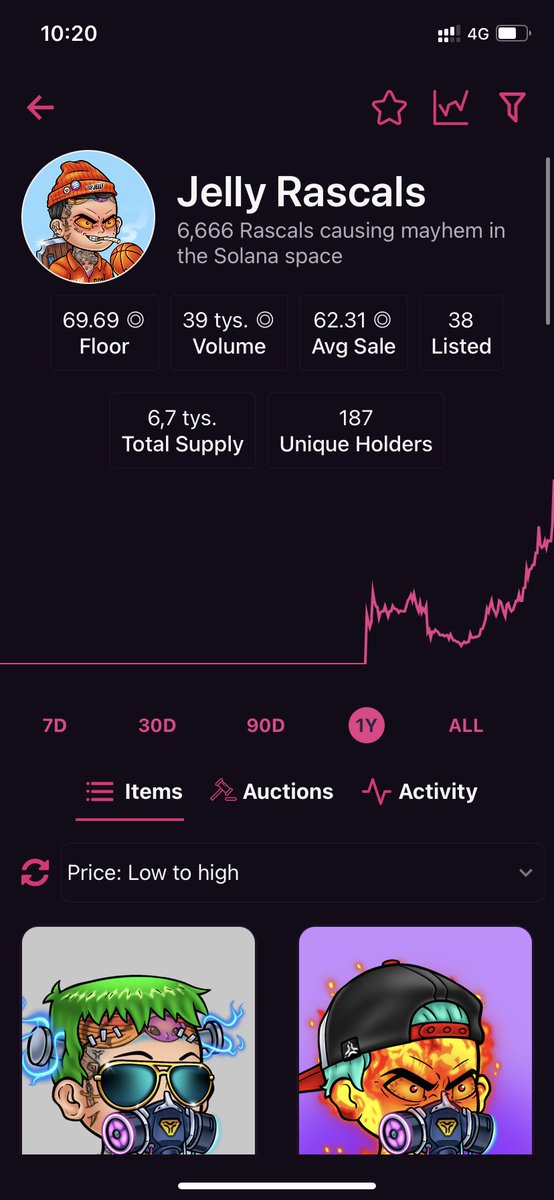 stolarzog.solchef tweet media