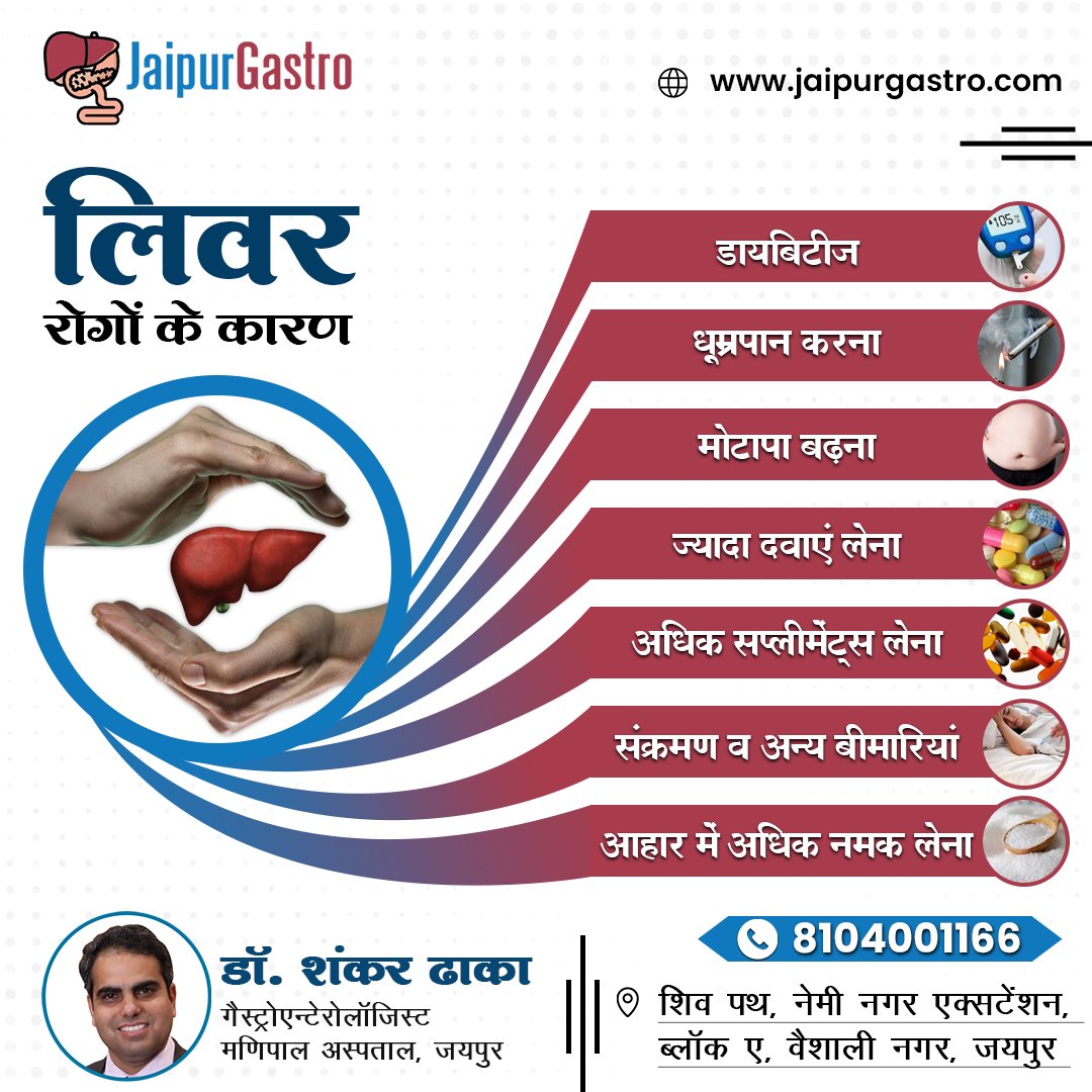JaipurGastro's tweet photo. #लिवर रोगों के कारण 

#fettyliver #nonalcoholicfettyliver #livercirrhosis #liverfibrosis #jaundice #hepatitis #bileductdiseases #liver #livertreatment #LiverInfection #health #healthcare #fiberrichfoods #fiber #calciumrichfoods #calcium #gastroenteritis #UGIEndoscopy #endoscopy https://t.co/mZin5q21eT