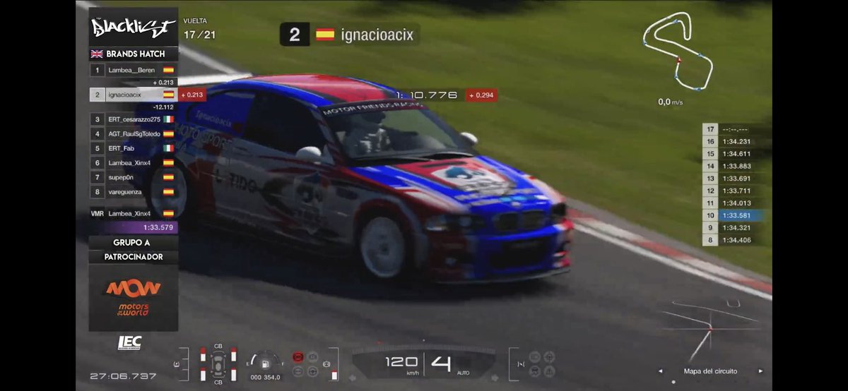 EscuderiaMfr's tweet photo. Y anoche en #TheBlackList organizado por @lecesports Carreron sin paliativos dé Ignacioacix, P1️⃣ con una remontada épica!! …puntos que le abren las puertas de la final… Vamos Pumaaaaa!!!!!
#SomosCompeticion #MFR #PhotoSport #RaceMax #LatidoSW #MichanStudio https://t.co/cUHjo07APv
