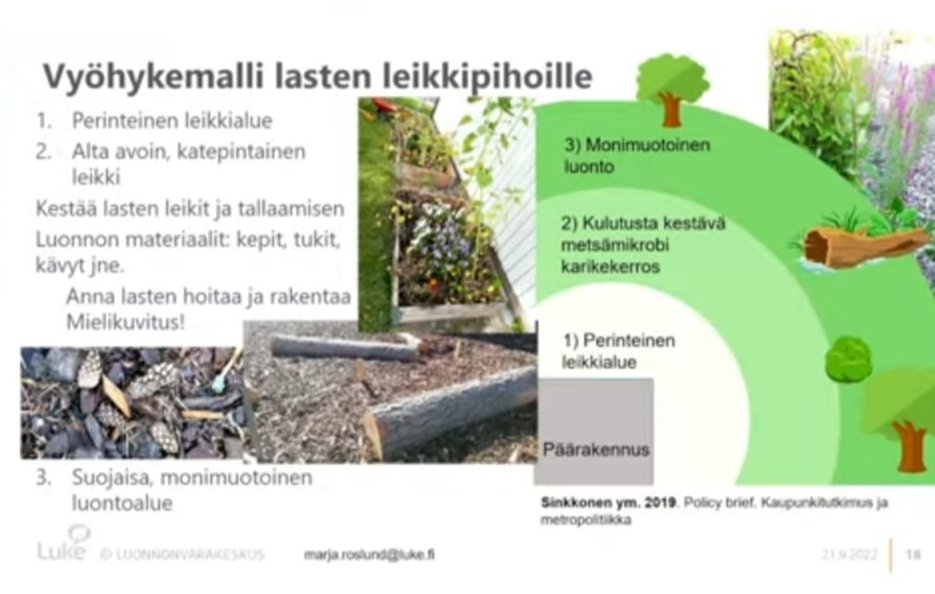 keloconcept's tweet photo. RT - korteissa hyvin samankaltainen malli. #terveys #hyvinvointi #mielenterveys #motoriikka #yhteisöllisyys #pystyvyys #kognitiivisettaidot #kestÀvyys #tulevaisuustaidot - piha mahdollistaa parhaimmillaan paljon! @HELYkeskus @Rakennustieto @AVItwiittaa https://t.co/x1opuXuhu5