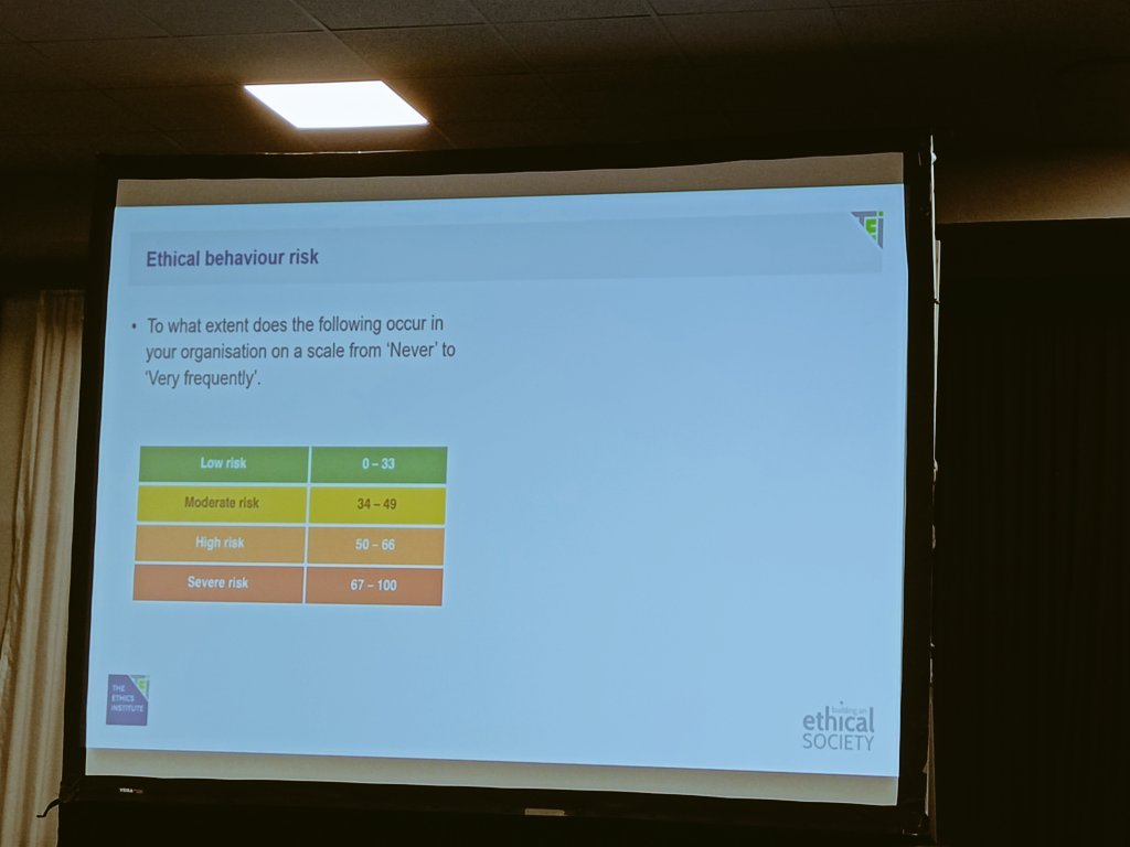 thedpsa's tweet photo. The Ethics Survey report conducted by the Ethics Institute seeks to provide a clear picture of the ethics culture prevalent in the public administration. #EthicsWeek #PublicServiceMonth2022 @Yoliswamakhasi @thensgZA @GovernmentZA @GCISMedia https://t.co/sjZANgIfqp