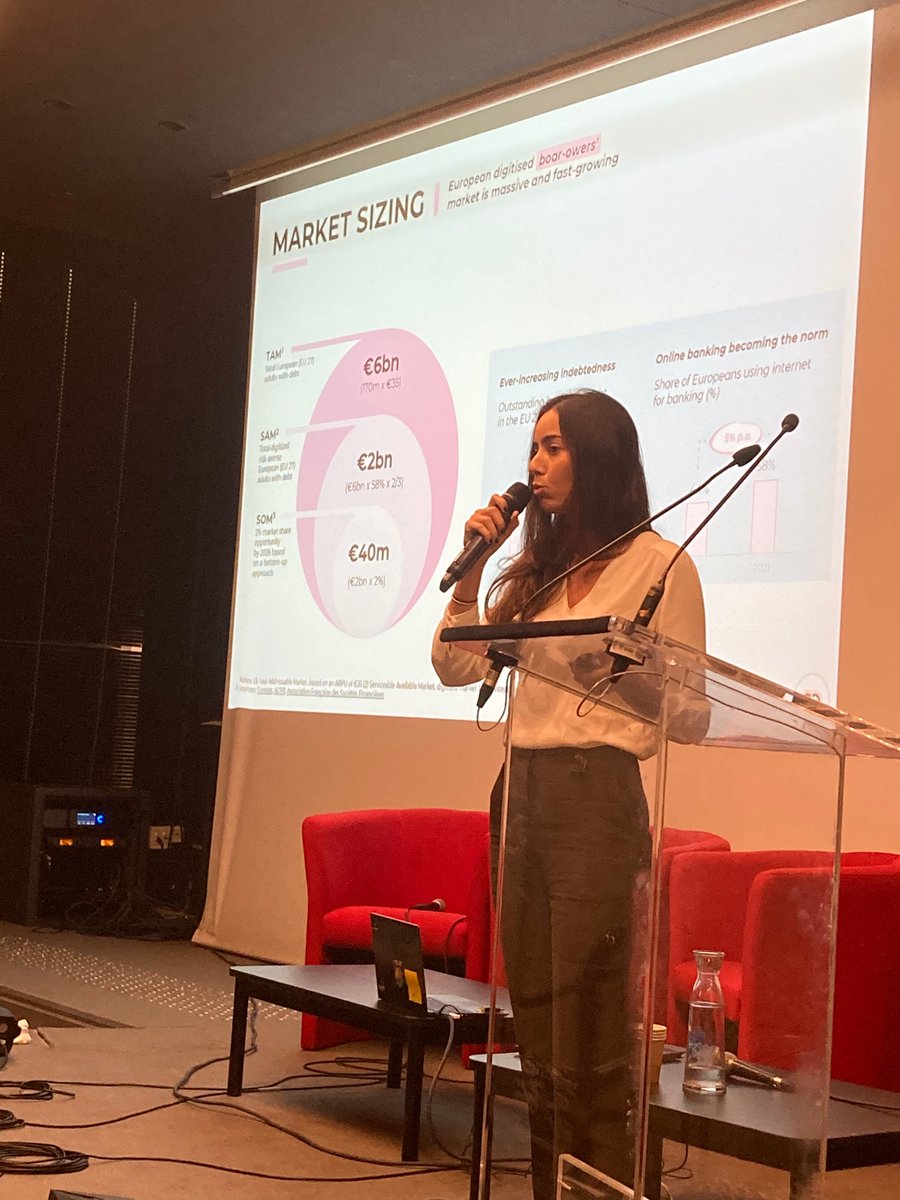 PIGGIT lève pour libérer les particuliers de leur dette ! #pitchday 
<a href="/Paris_and_Co/">Paris&Co</a>
  au #hackingparis2022