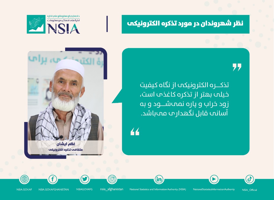 Mohammad_halimR's tweet photo. د الکترونیکي تذکرو په تړاو د خلکو نظرونه
#id_card
#الکترونیکي_تذکره
#تذکره_الکترونیکي https://t.co/9aaHCnJBzn