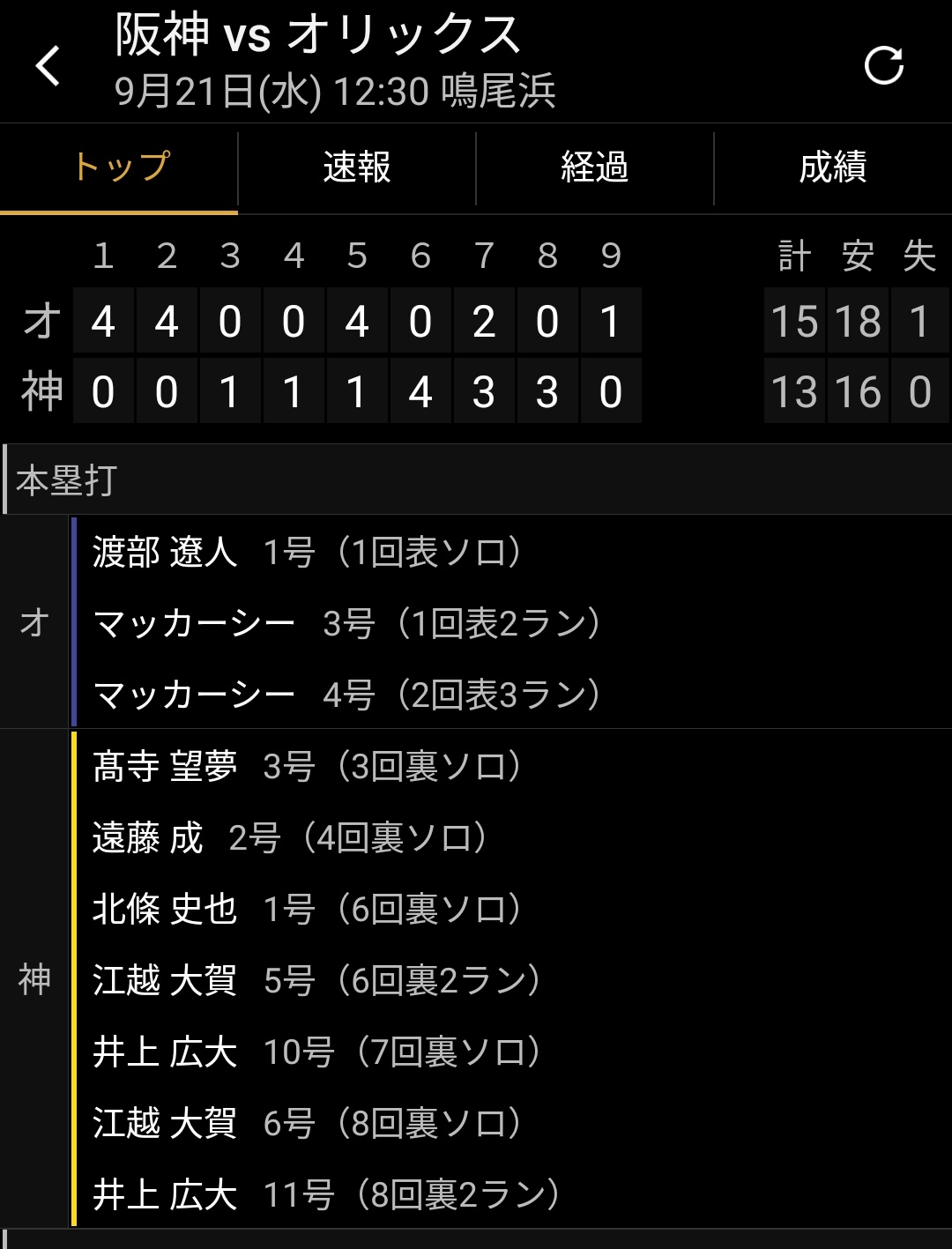 あり10/2(楽パ) on Twitter