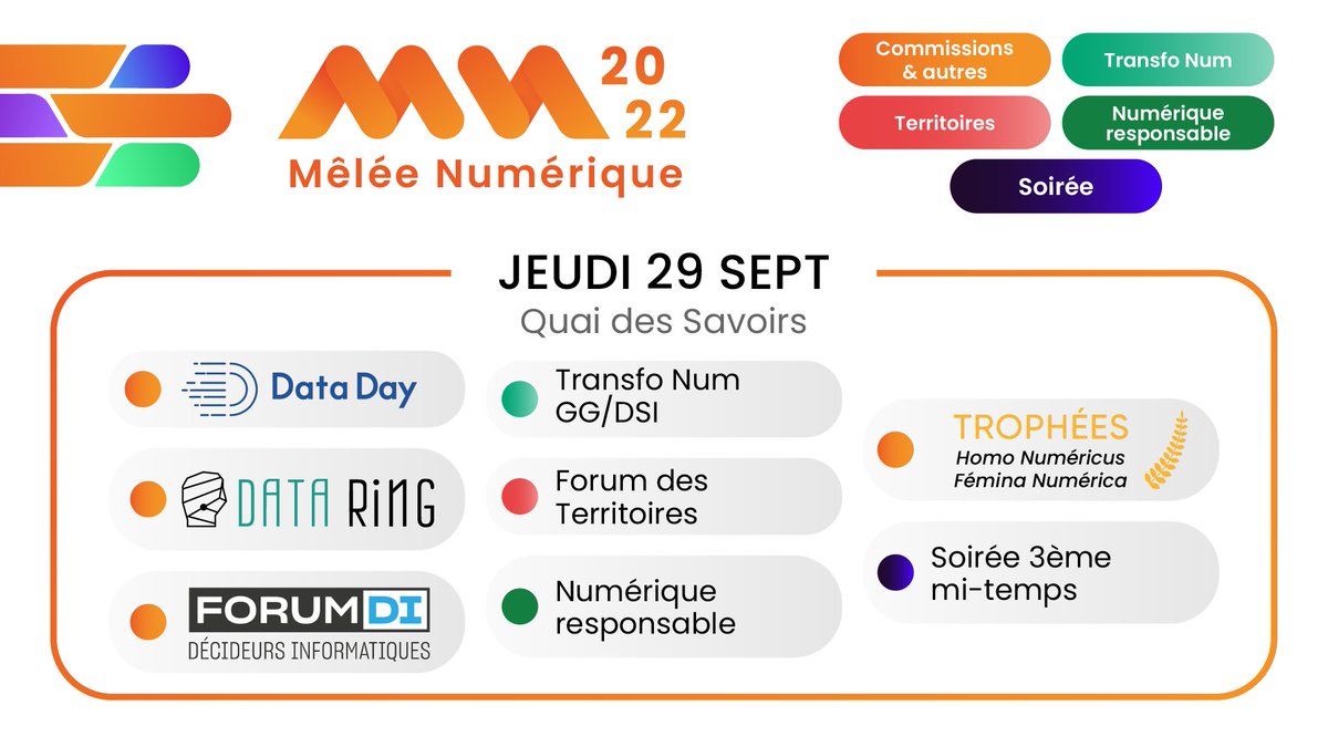 La_Melee's tweet photo. 📆 [PROG - 29 SEPTEMBRE]

Journée #dataday à la #MeleNum : 💻

- Remise de prix du Data Ring
- Trophées Homo Numéricus &amp; Fémina Numérica
- Rassemblement du #ForumDI
- Nombreuses tables rondes et ateliers : #numériqueresponsable #transfonum #territoire

➡️ https://t.co/ZXi0qHJ1M5 https://t.co/Zeeup08dPQ