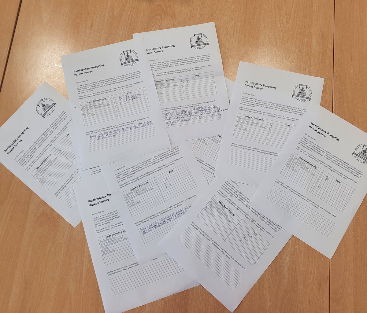 DuncanrigScndry's tweet photo. Great conversations with our Parent Council last night as part of our consultation for our participatory budgeting! @SLCEquity #TogetherWeAreDuncanrig #itsSLC https://t.co/c4CO5WJAk2