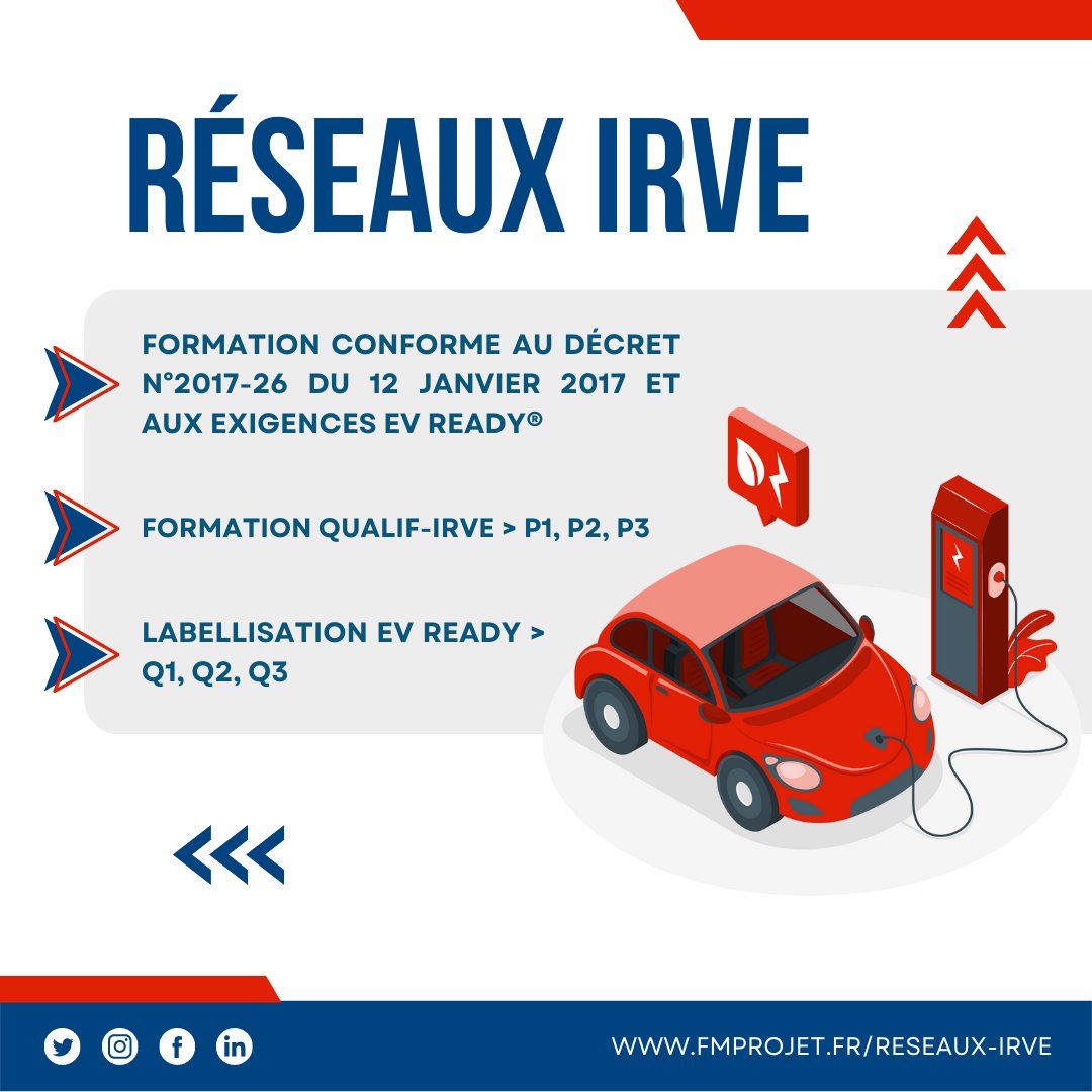 FMProjet tweet media