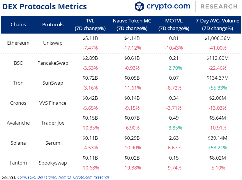 cryptocom_rni tweet picture