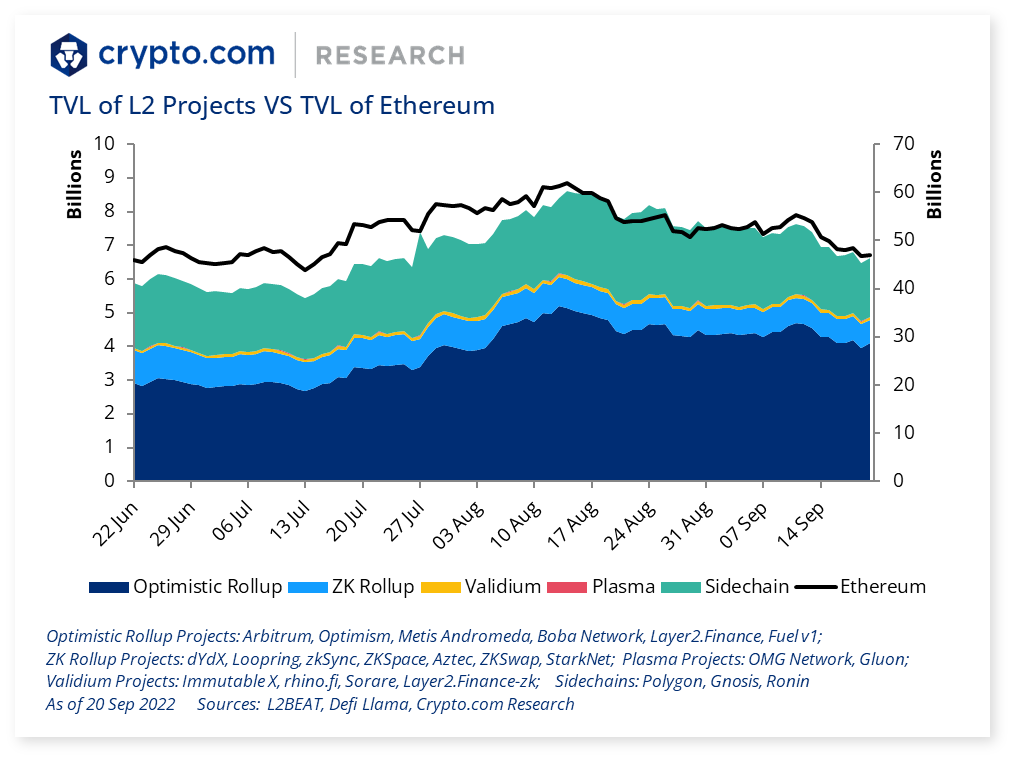 cryptocom_rni tweet picture
