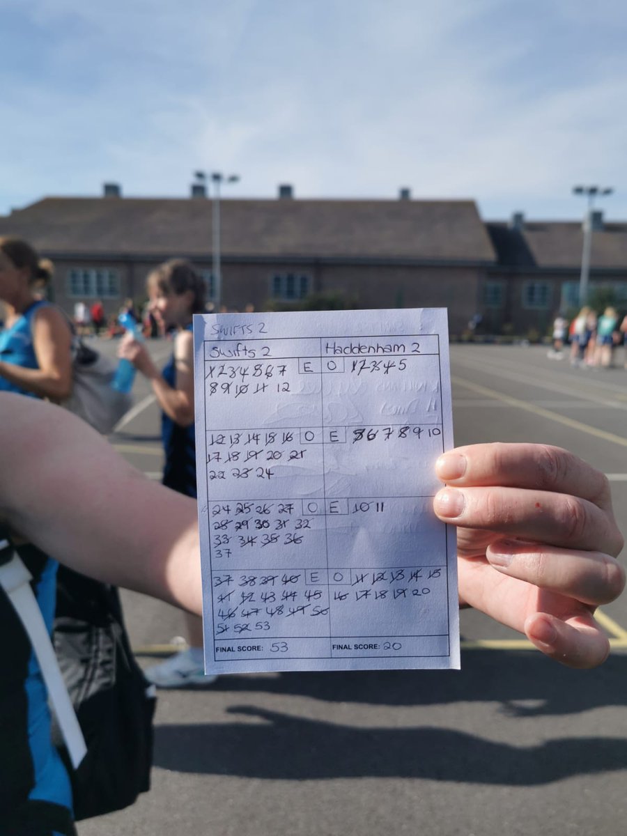 club_swifts's tweet photo. Another super win for Swifts 2 at the weekend! #swiftsarethebest #netball #netballcambridgeshire #CdNL https://t.co/qTLIQ8xfWY