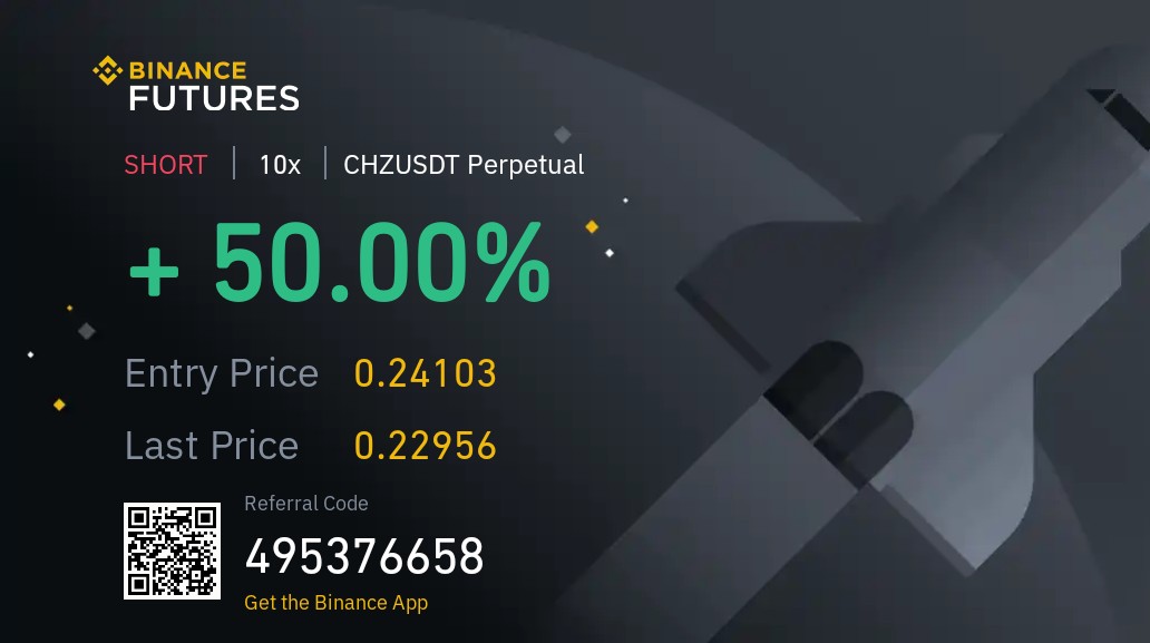 pushpen16008339's tweet photo. @kunalcrypto1104 Best in The Market 🔥 https://t.co/BfL5eTQcbL