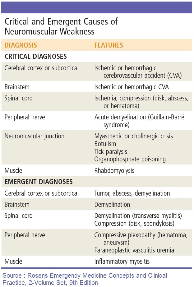 top-biomedical-science-on-twitter-critical-and-emergent-causes-of