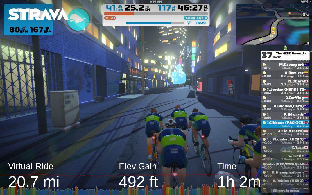 test Twitter Media - Herd ride #GoZwift
#Cycling #Positivevibes #Weightlose #IndoorCycling #Bike #Healthy #Fitness #Strava #Mentalhealth #Wahoofitness #Wellbeing  #Zwiftcycling #Cyclist #Packlife #Crapp #ZZRC

https://t.co/pr2t6l1Yjn https://t.co/L4Warz9C7p