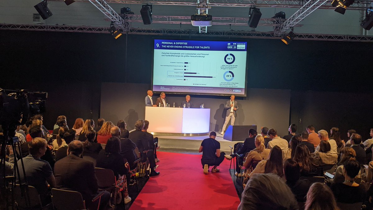 Erkenntnisse aus dem FOMA-Trendmonitor: u.a. starke bis sehr starke Nachfrage nach digitaler Werbung, Wachstumstreiber #RetailMedia,  Digitalkompetenz Schlüssel zum Erfolg für Agenturen, steigende Bedeutung #Metaverse für Kommunikationsbranche. #bvdw #dmexco #DMEXCO22