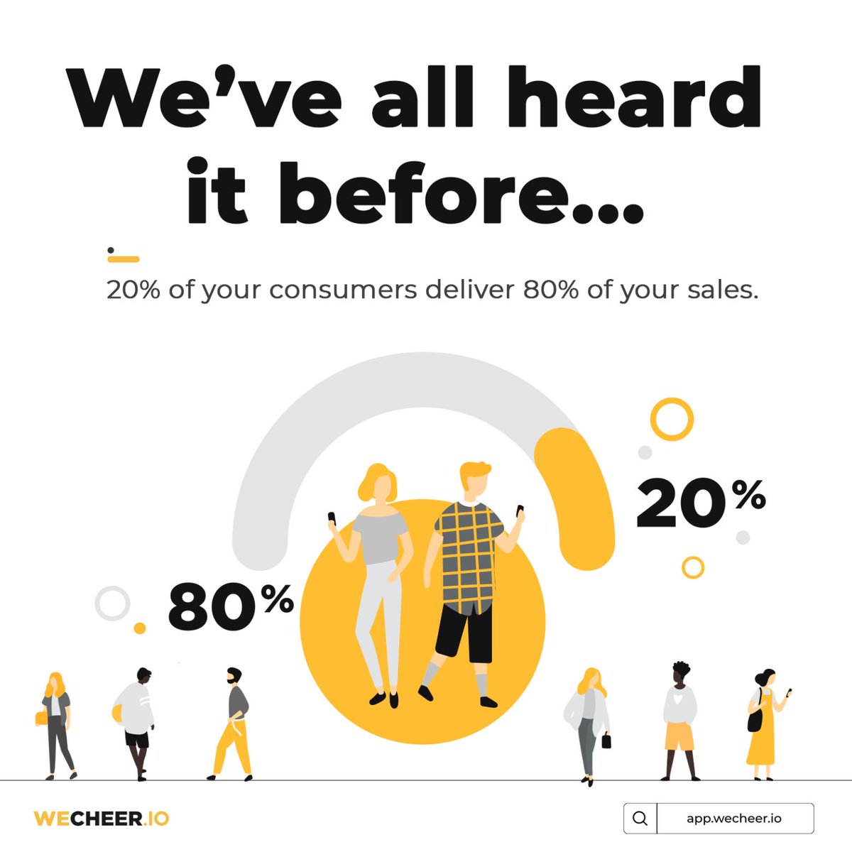 Brands keep struggling to know who their consumers are when they purchase at any point of sales offline.

How can a brand find their 20%?

Find out more in our Linkedin! → bit.ly/3eVtMWL