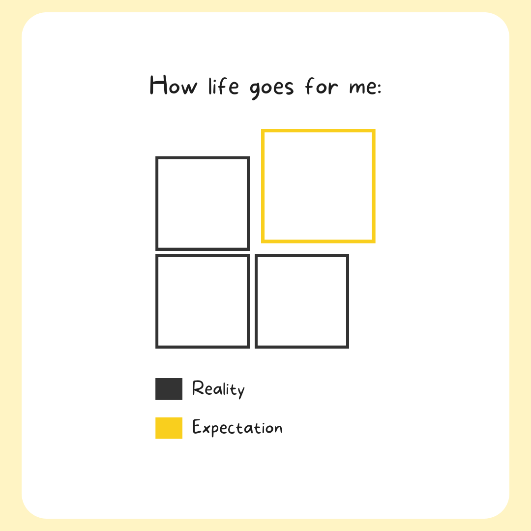 RibbonfishTeam's tweet photo. Managing expectations can often be one of the biggest challenges on a project.

In our latest blog post, we share some of our top tips for maintaining realistic expectations, whatever your end goal or product might be: https://t.co/aUQz2GXy5R

#publishing #salesforce https://t.co/Le6Fk5Tzzs