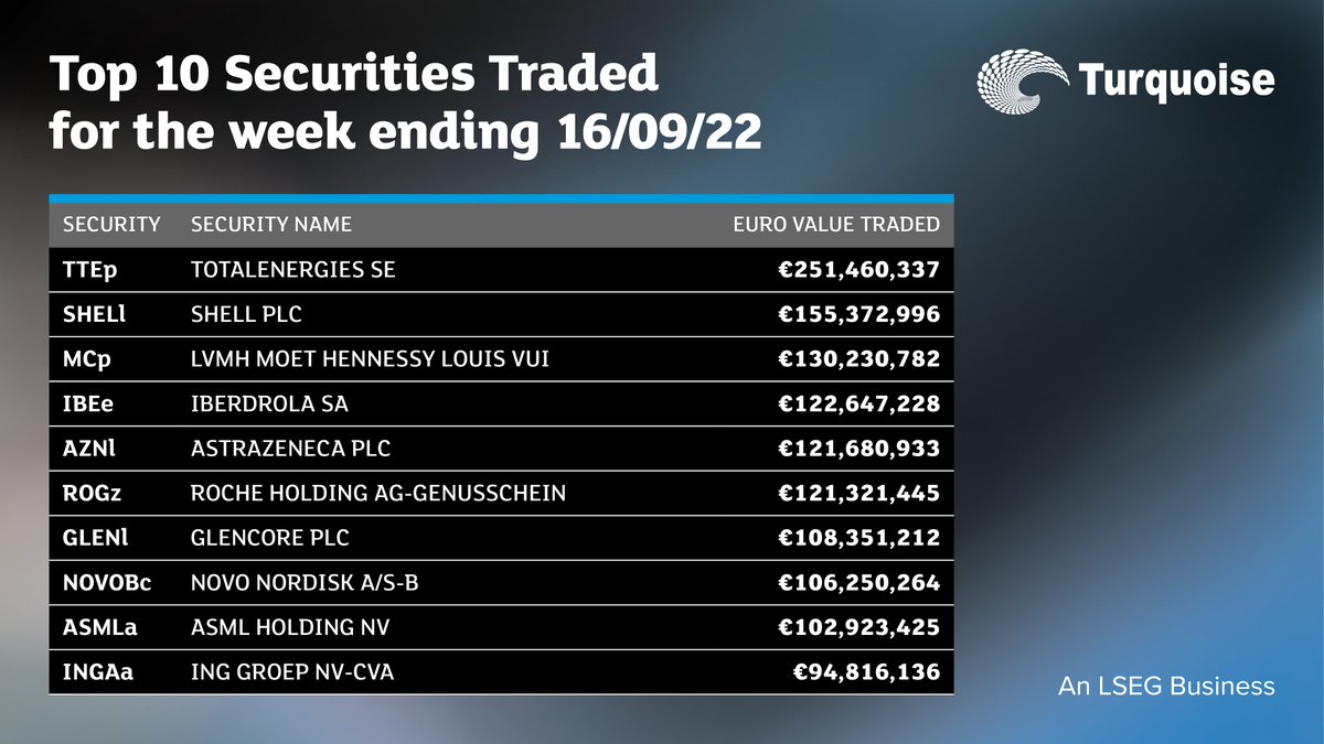 Trade Turquoise tweet media
