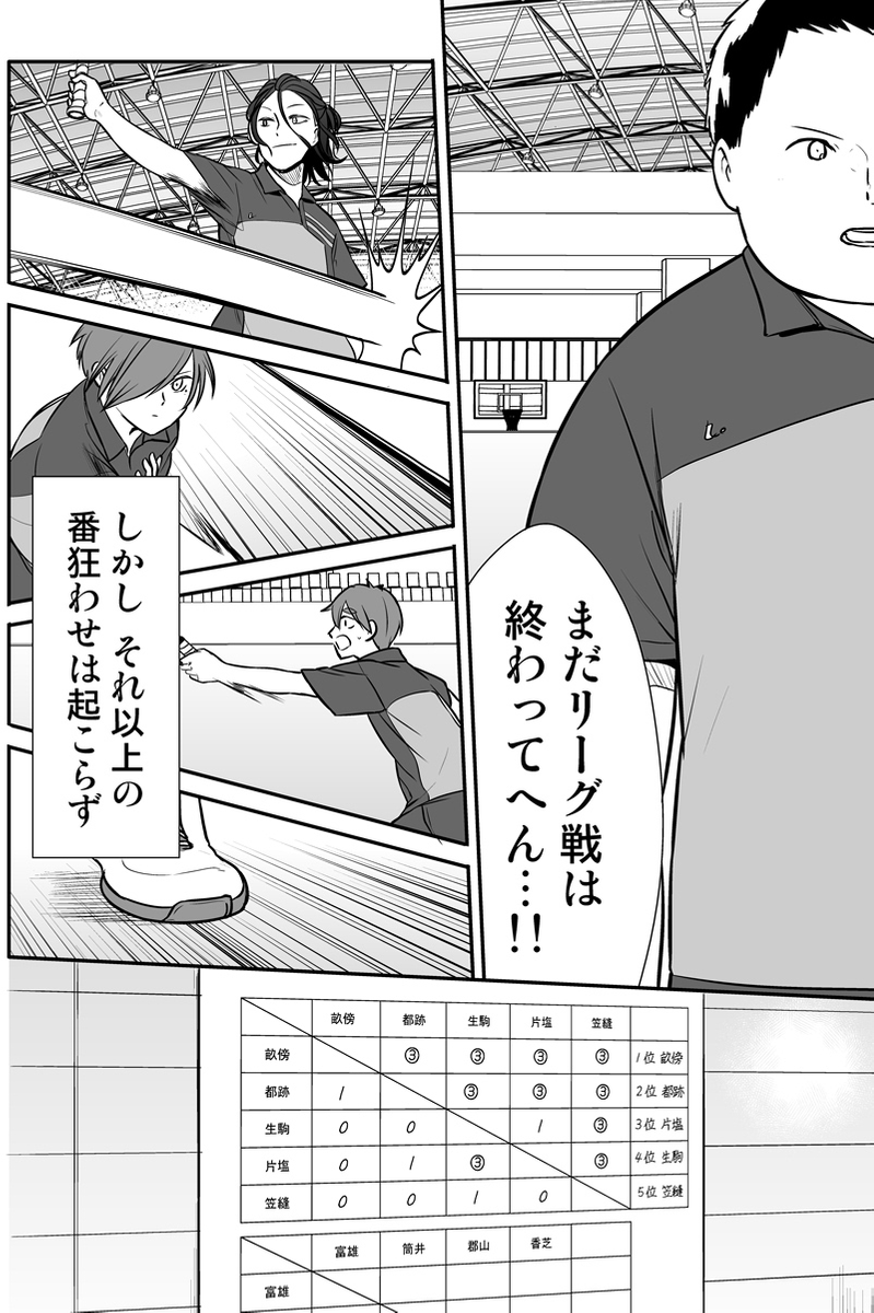 (4/5) 