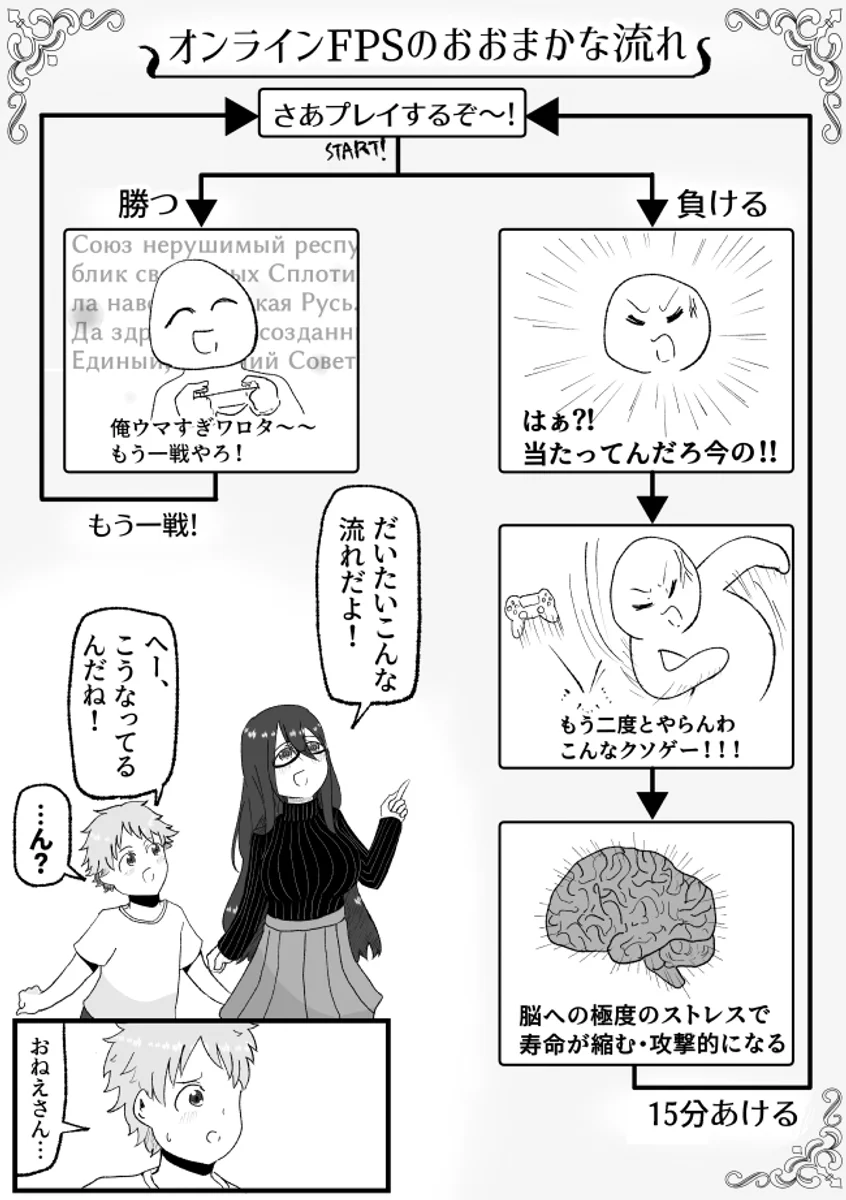 優しいFPSおねえさんが教える！ゲーマーYoutuberのイロハ！