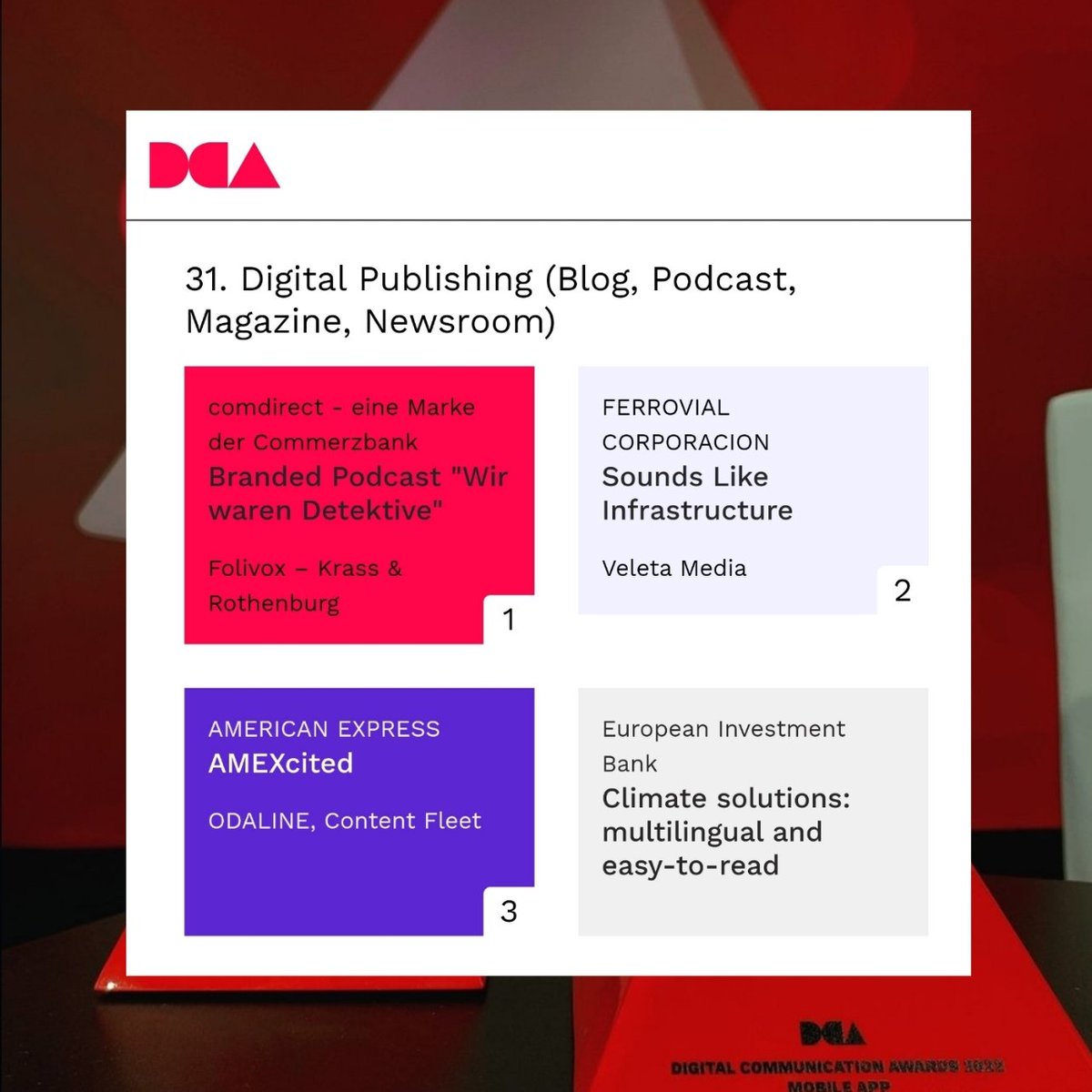 #WirWarenDetektive hat den Digital Communication Award 2022 in der Kategorie "Digital Publishing" gewonnen! Wir freuen uns!

#dcaw22