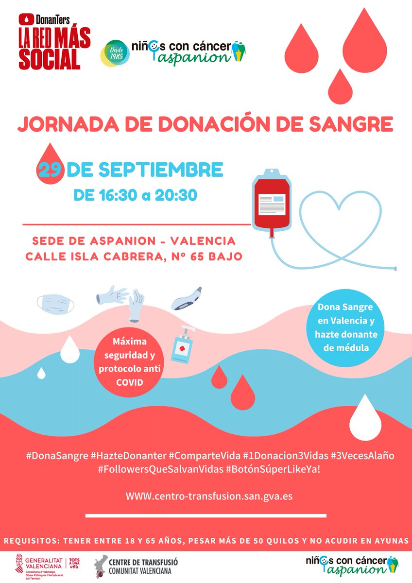 Aspanion's tweet photo. JUEVES 29 DE SEPTIEMBRE🎗️
JORNADA DE DONACIÓN DE SANGRE EN LAS SEDES DE ALICANTE Y VALENCIA DE ASPANION
¡Dona sangre, regala vida! ¡Te esperamos!
En las sedes podrás donar por la tarde a partir de las 16.00 (Alicante) y las 16:30 (Valencia).
#DonaSangre #ComparteVida #donaters https://t.co/lGcWCBGbFv