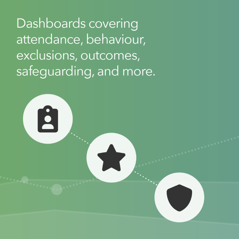 Assembly_Edu's tweet photo. Access to all your MAT's student data in one centralised database has never been easier thanks to Assembly! Our dashboards allow you to view and filter students who are classed as pupil premium throughout your Trust. 
#AssemblyEducation #MAT #PupilPremium