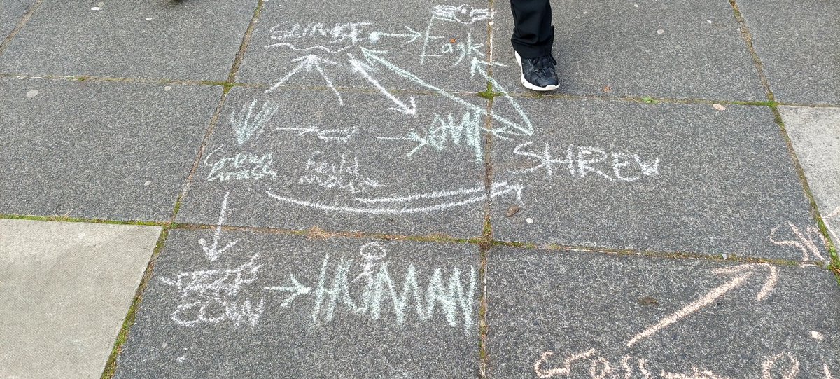 missmuirbiology's tweet photo. S3 Biologists demonstrating theor understanding of food chains and food webs! Great work #whatlearninglookslike #ambition #outdoorlearning https://t.co/5KIHxpg02r