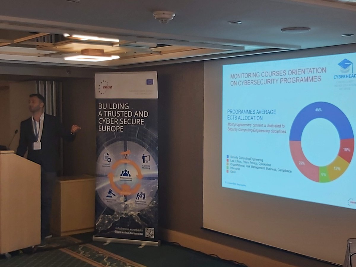 Fabio Di Franco tweet media