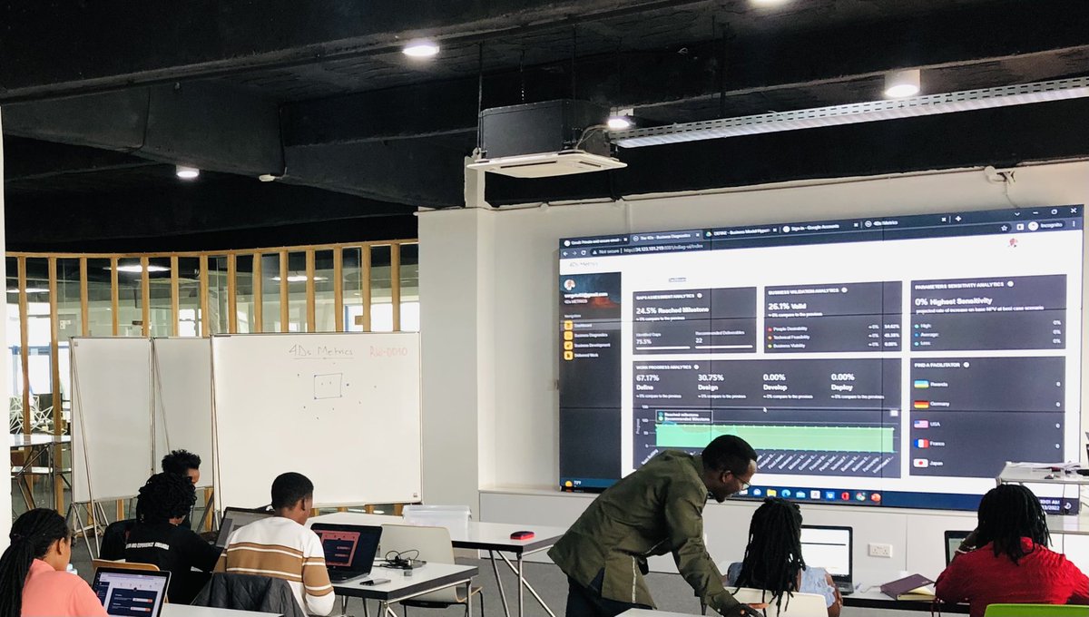 4DsMetrics's tweet photo. During 4Ds Metrics design session our trainees met Prof. @WolframHardt from @StiftungIBS and discussed how to bring Artificial Intelligence techniques to life for Startups. The 4Ds Metrics Training is ongoing @DigiCenterRW, trainees are trained to become startups Facilitators. https://t.co/4IfPt5pxpw
