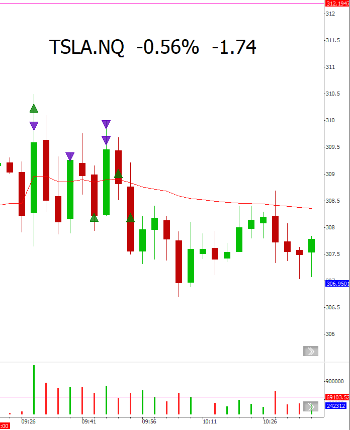 tradertvneal tweet media