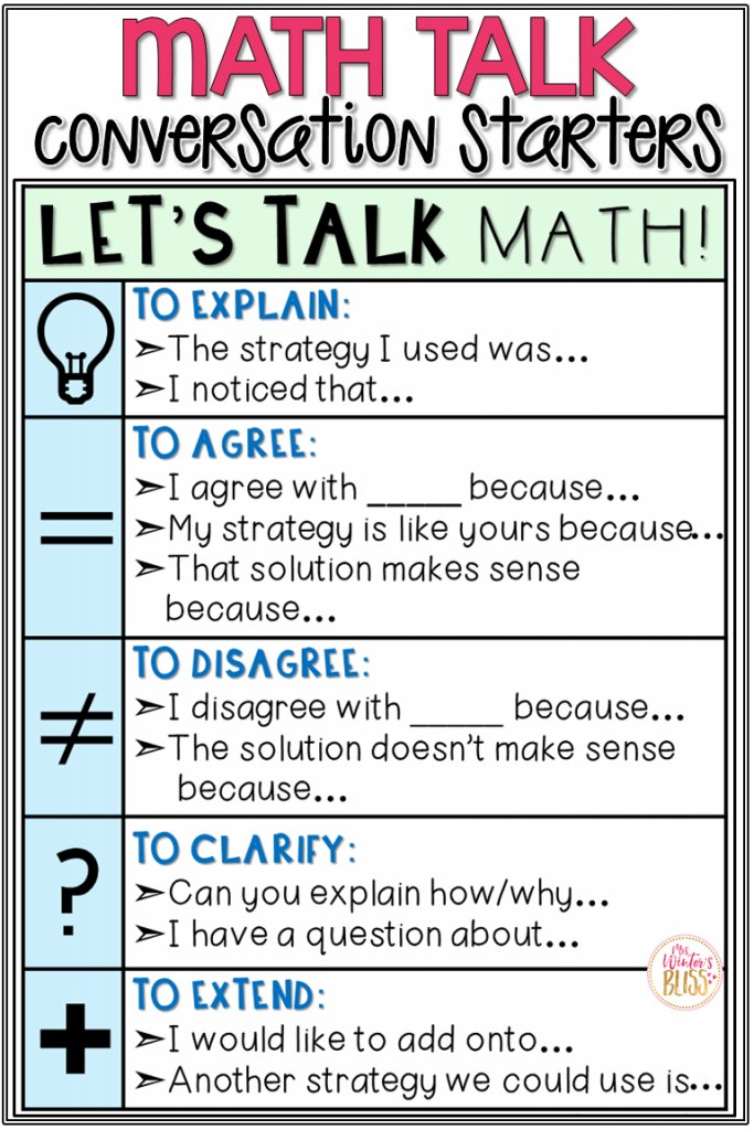 TCEA's tweet photo. 🗣Can we talk #math for a moment? 

❗Math Talk is a great way for Ss to develop STRONG communication skills while deepening their understanding. Get ideas for convo starters &amp; other activities⬇

https://t.co/O9GIbSF9RE via Mrs. Winter's Bliss
#mathchat #learning #skillbuilding https://t.co/Pjwd5k9oVQ