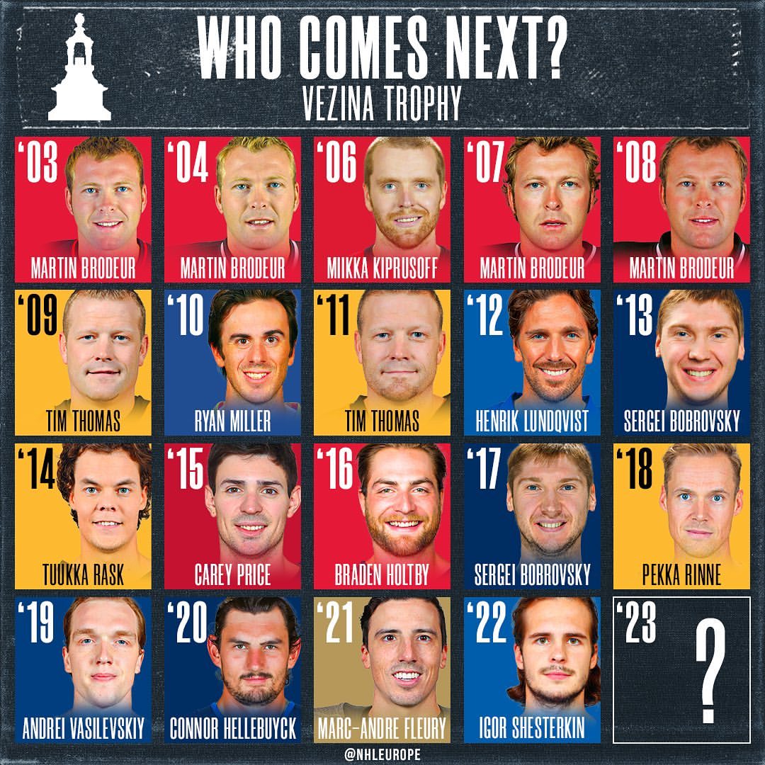 NHL On Twitter GOALIE LOVE Who Do You Have For 23 via IG nhl-on-twitter-goalie-love-who-do-you-have-for-23-via-ig