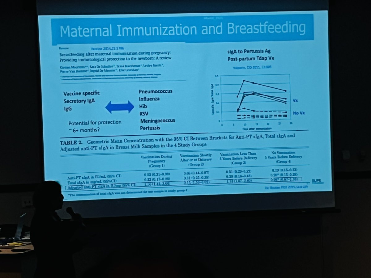 La importancia de la #lactancia materna en la protección del #bebe contra infecciones. #mamivacunate #PEIVAP2022 #vacunate #vacuna #vaccines Relevance of maternal immunization and breastfeeding with baby’s health