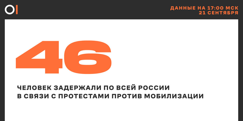 UPD: 20 из 35 задержанных в Томске не подтвердились. Надеемся, что ранее опубликованная оценка — 66 задержанных — была ошибочной.

В случае задержания:
• пишите в бот t.me/ovdinfobot
• звоните на горячую линию 8 800 707-05-28