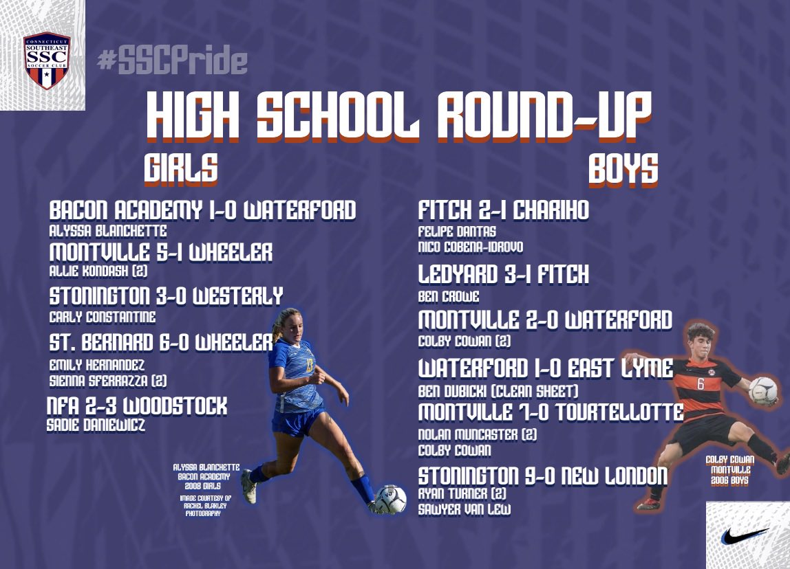 SEsoccerclubCT's tweet photo. 𝐇𝐈𝐆𝐇 𝐒𝐂𝐇𝐎𝐎𝐋 𝐑𝐎𝐔𝐍𝐃-𝐔𝐏

Our Showcase players aren’t slowing down. 

#SSCPride https://t.co/jNV25J1VIs