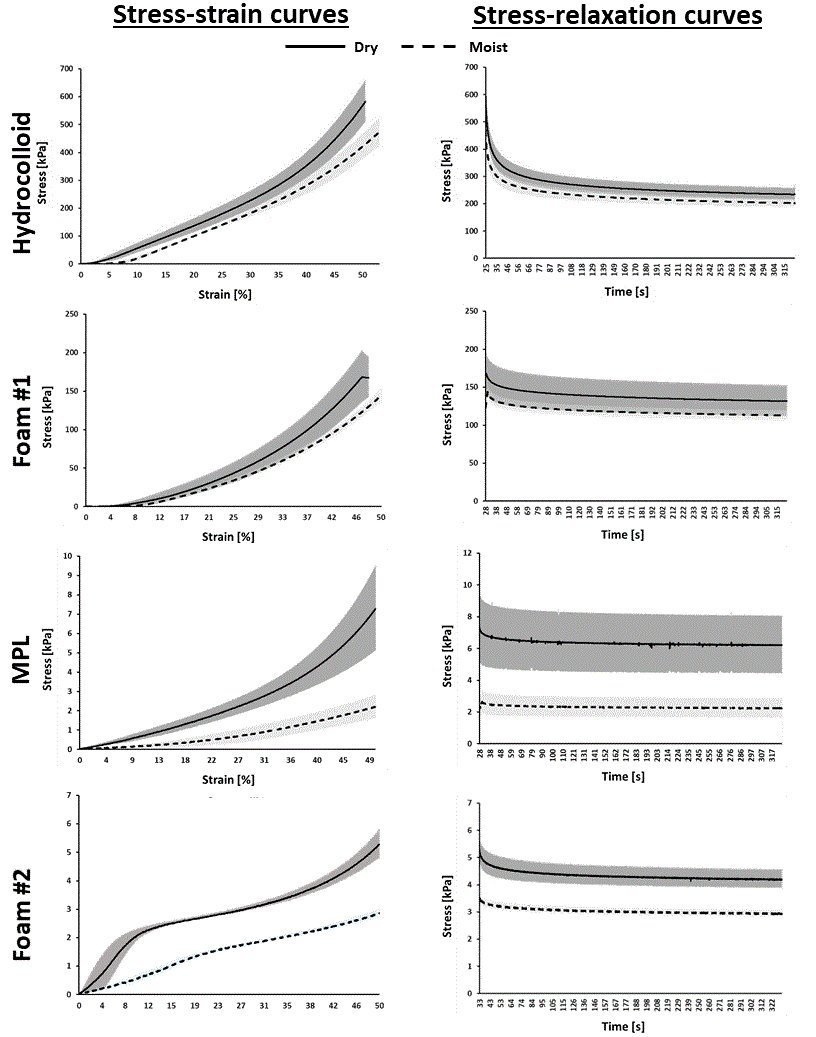 Amit Gefen tweet media
