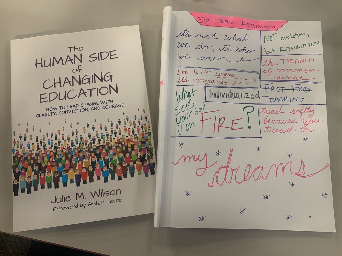 Galileo Teacher Leaders are hard at work today #teamWB #galileoleads🌀