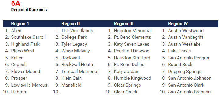 Tomball Memorial Tennis tweet media