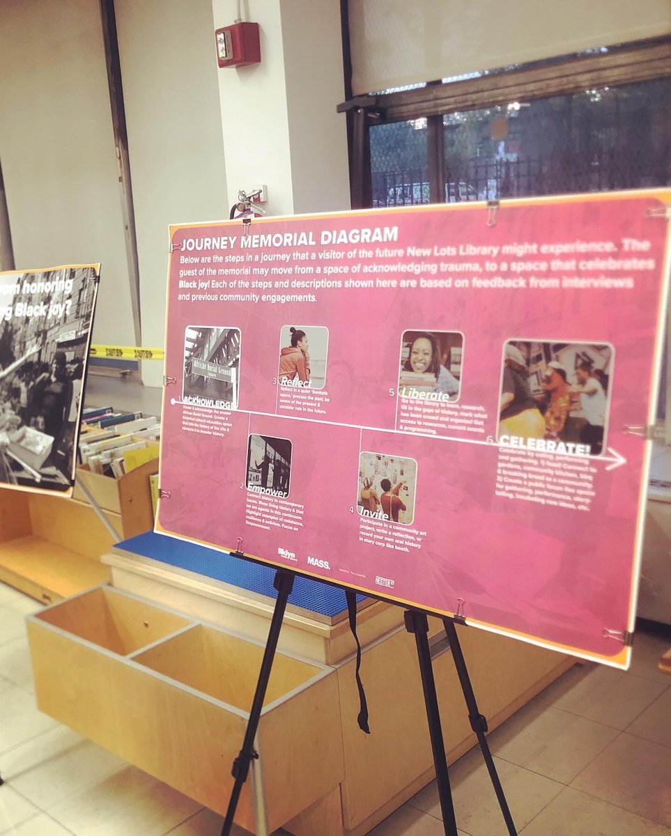 asneaaorg's tweet photo. The New Lots African Burial Ground is part of the @BKLYNlibrary construction project at the New Lots Branch. s/o to the whole New Lots crew, @CMbarron, @Hester_Street & @MASSDesignLab for engaging the community on this transformation 🙌🏾
#ASNEAA 🌍🌎🌏 https://t.co/3T6G8DU9M7