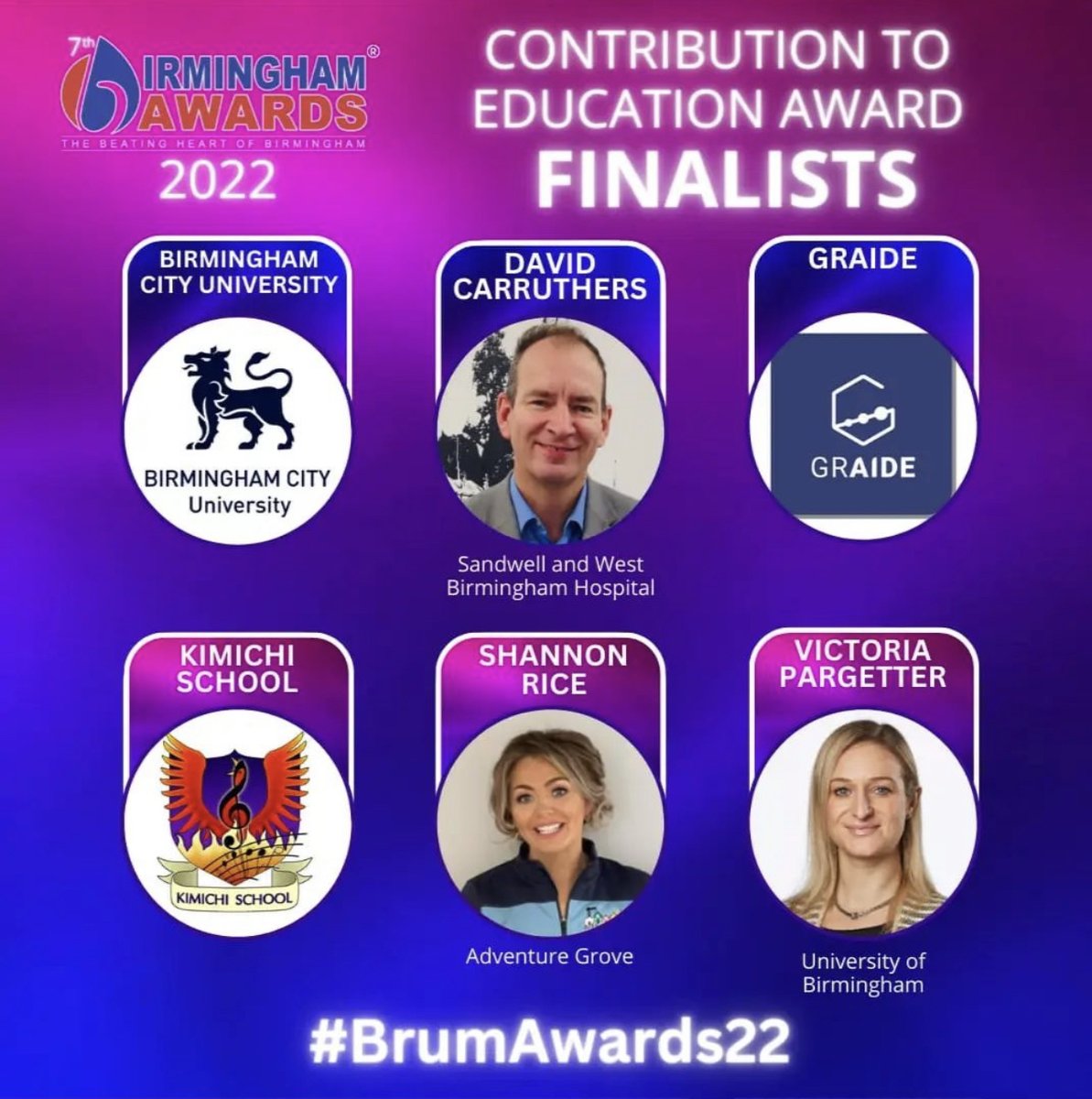 Graide - AI Enhanced Grading & Feedback (@graidefeedback) on Twitter photo We are proud to announce that Graide has been selected as a finalist in the <a href="/BirminghamAward/">Birmingham Awards</a> under the category āContribution to Educationā.
We would be very grateful if you could take a moment to vote for us in the awards here birminghamawards.co.uk/vote-now/
Thank you for your support We are proud to announce that Graide has been selected as a finalist in the <a href="/BirminghamAward/">Birmingham Awards</a> under the category āContribution to Educationā.
We would be very grateful if you could take a moment to vote for us in the awards here birminghamawards.co.uk/vote-now/
Thank you for your support